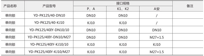 1663404301697158.png image.png