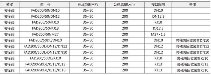 1663661190663352.png image.png