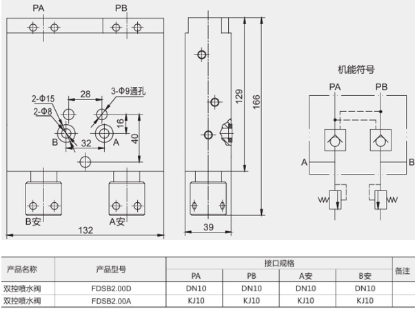 1663661372906474.png image.png