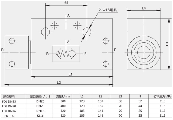 1663662360145977.png image.png