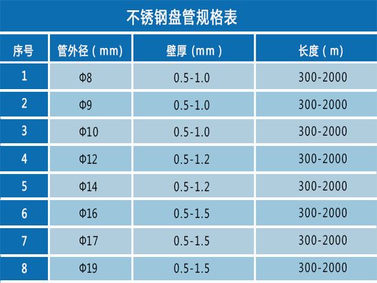 盤管.jpg