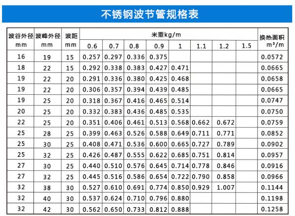 波節(jié)管1.jpg